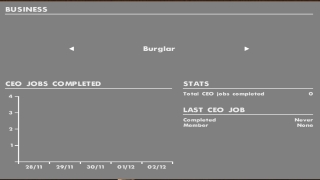 CEO Jobs Completed - S2