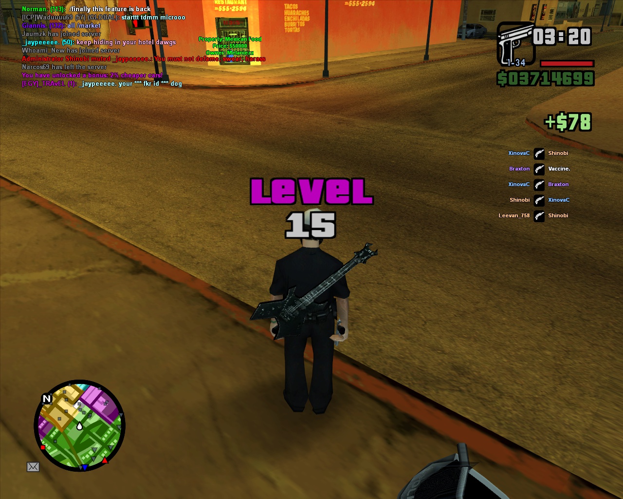 level 15 reached