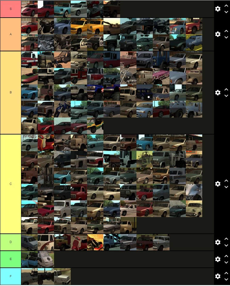 WTLS vehicle tier list, hyper vision required.