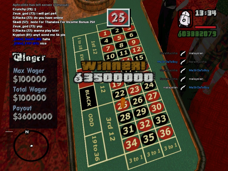 25. Winner 3.500.000$