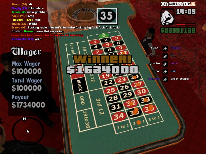 WINNER 1.633.000