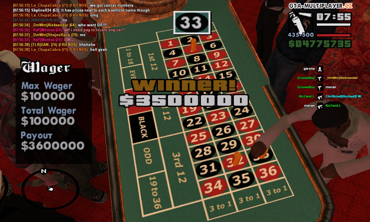 3.5m on number 33, roulette :)