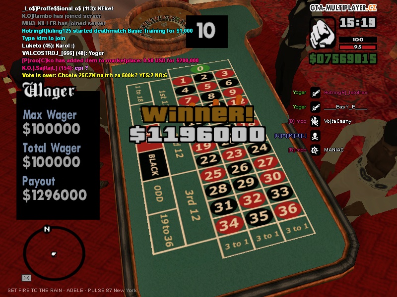 OMG??? Really 3rd Time Win 1m On 10mins OMG!!!!