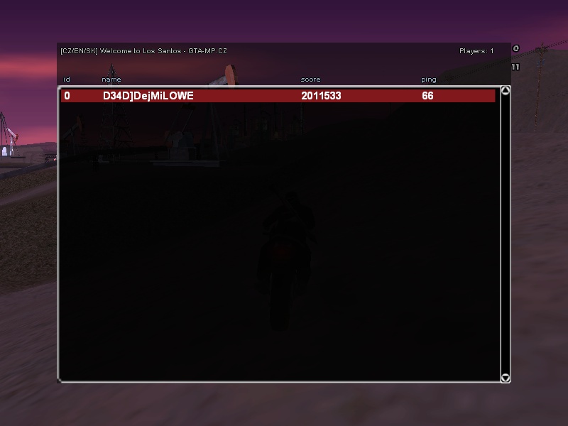 Forever Alone | One player on S1 
