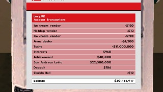 Ez 2,500,000$ from Lotto