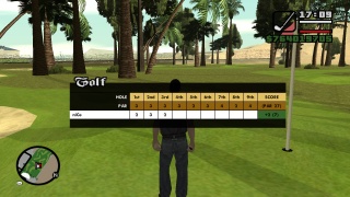 Golfove skore / Golf scoreboard