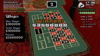 Won 3,5m on roulette