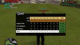 Beat Hungaria_Mafia Fagot by 15-8