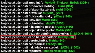 BUG - TOP Statistiky - 2 Stranka