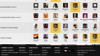 TOP 7 na Eventy S4 :)