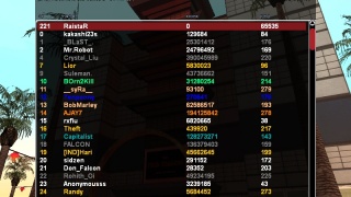 65k ping ??