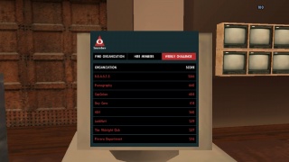 Beasts New Record !!!