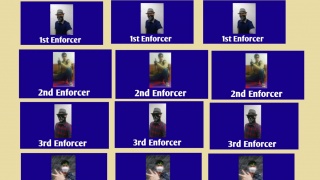 My own Mafia Empire organization in Haiphong hierarchy
