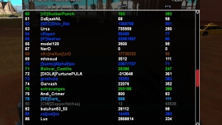 Zlapper with his awesome ping