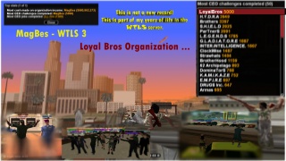 5000 Ceo Challenge in S3 - LoyalBros Org 