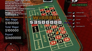 3.5m Roulette win