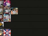 my rating gta series