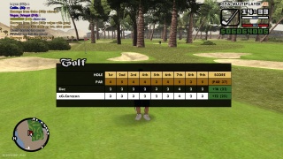 Golfing! This guy is crazy Good!