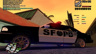 SFPD police car