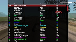 That Ping..... :D