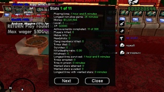 1 hour later :D 3.220.544 $