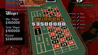 Love you Casino.!