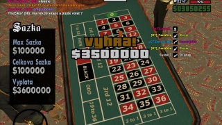 Daily wins