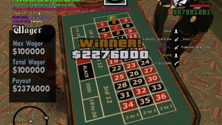 _Dwayne__winner roullet 7.7m
