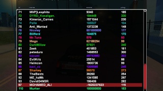 Congrats Gafsi -1B :O