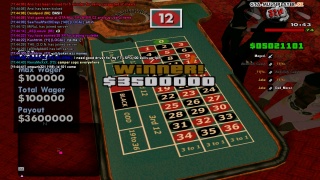 Won 3500000 on 12!